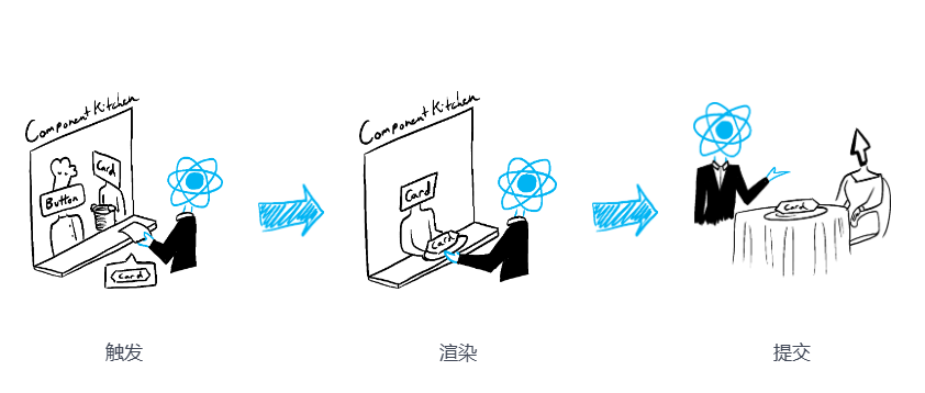 image-20230414113219409