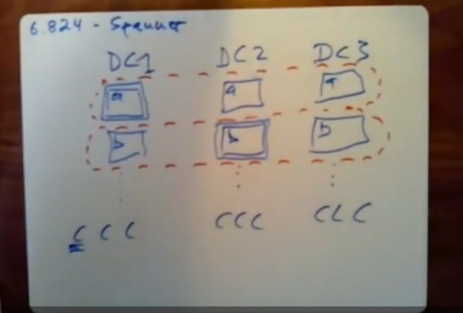 image-20230529211038984