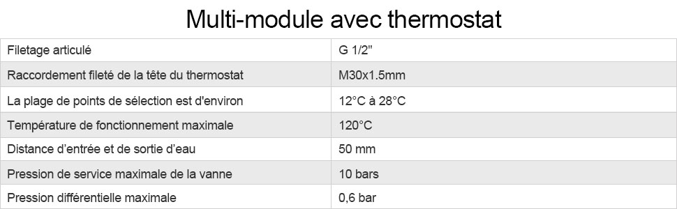 Meykoers Kit Complet Robinet De Radiateur Thermostatique équerre Vannes De Radiateur 1/2 Coudée Chromée 11 Spécifications de la vanne de radiateur