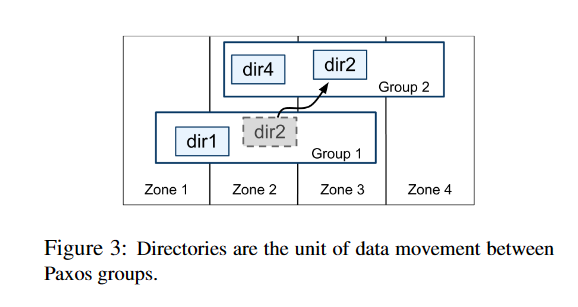 image-20230529093530110