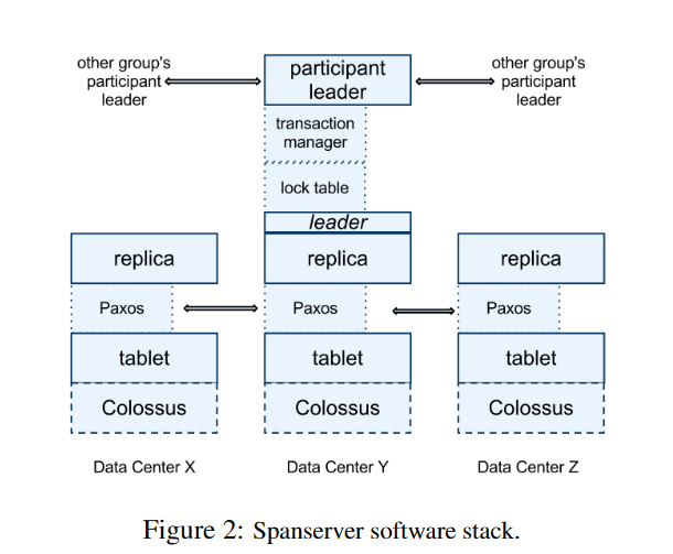 image-20230529224948004