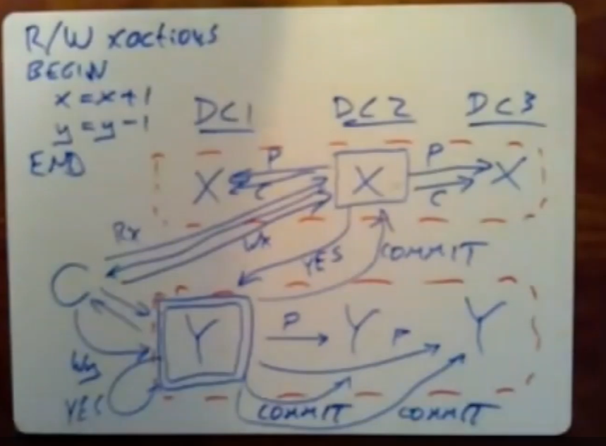 image-20230529225203341