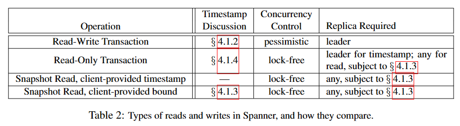 image-20230530103127142