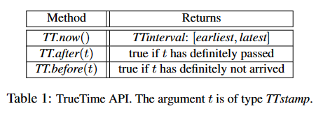 image-20230603115722956