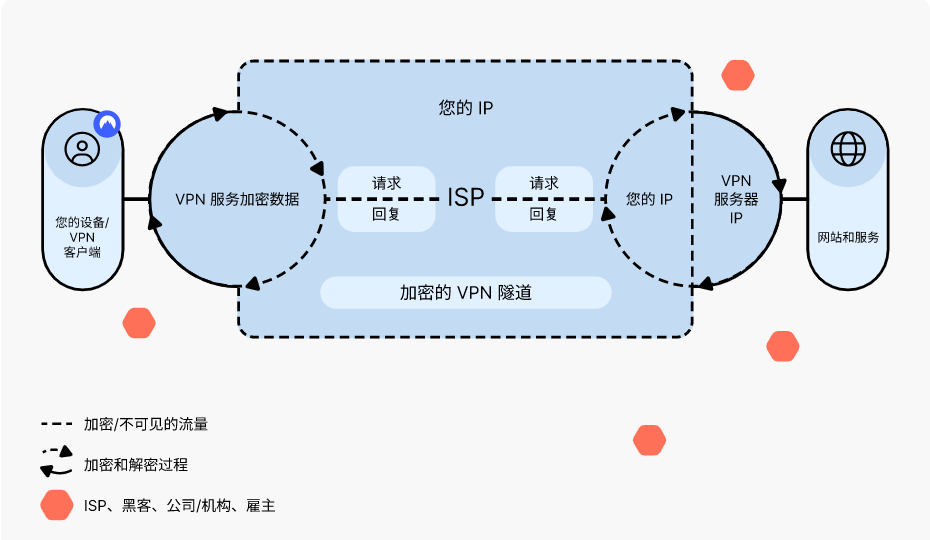 image-20230603150053505