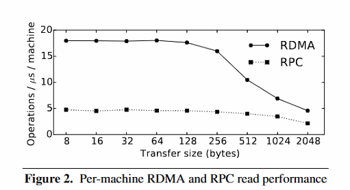 image-20230605102641824