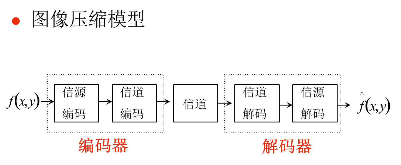 image-20230606224445477