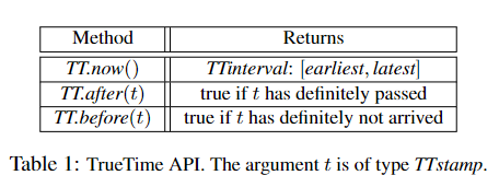 image-20230606125003577