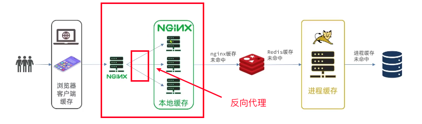 image-20230606114422392