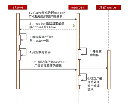 image-20230606000044589