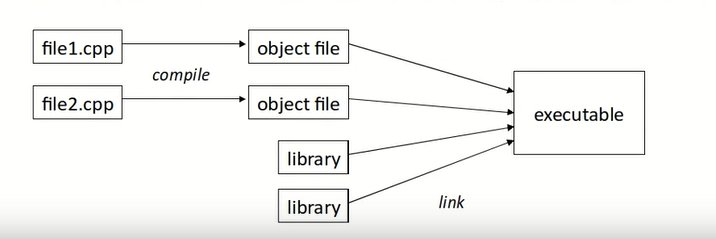 image-20230607171200923