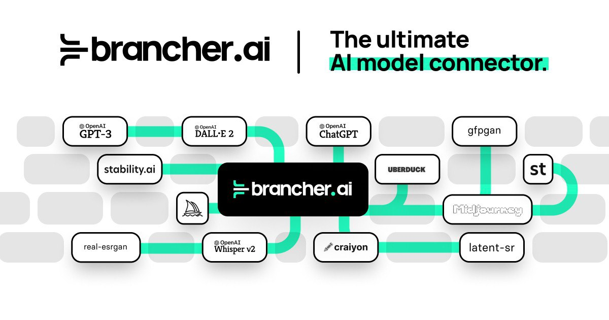 Brancher AI：人工智能应用程序平台