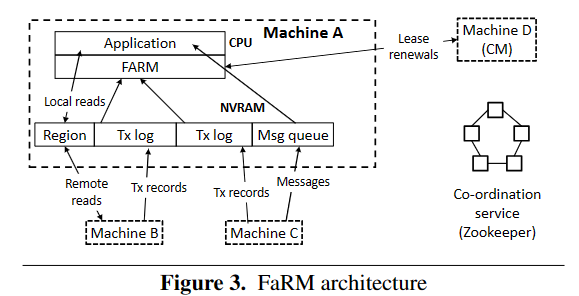 image-20230612102139633