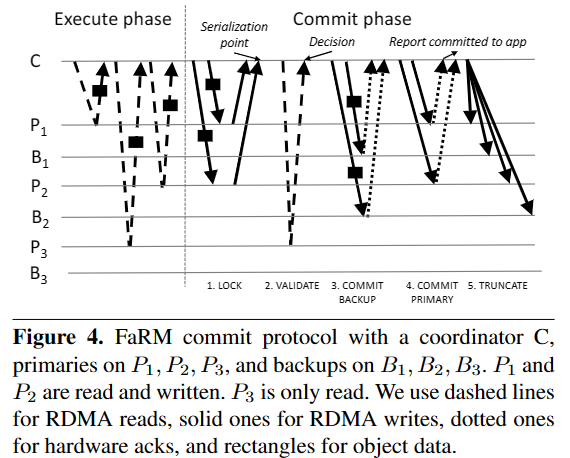 image-20230619094950161