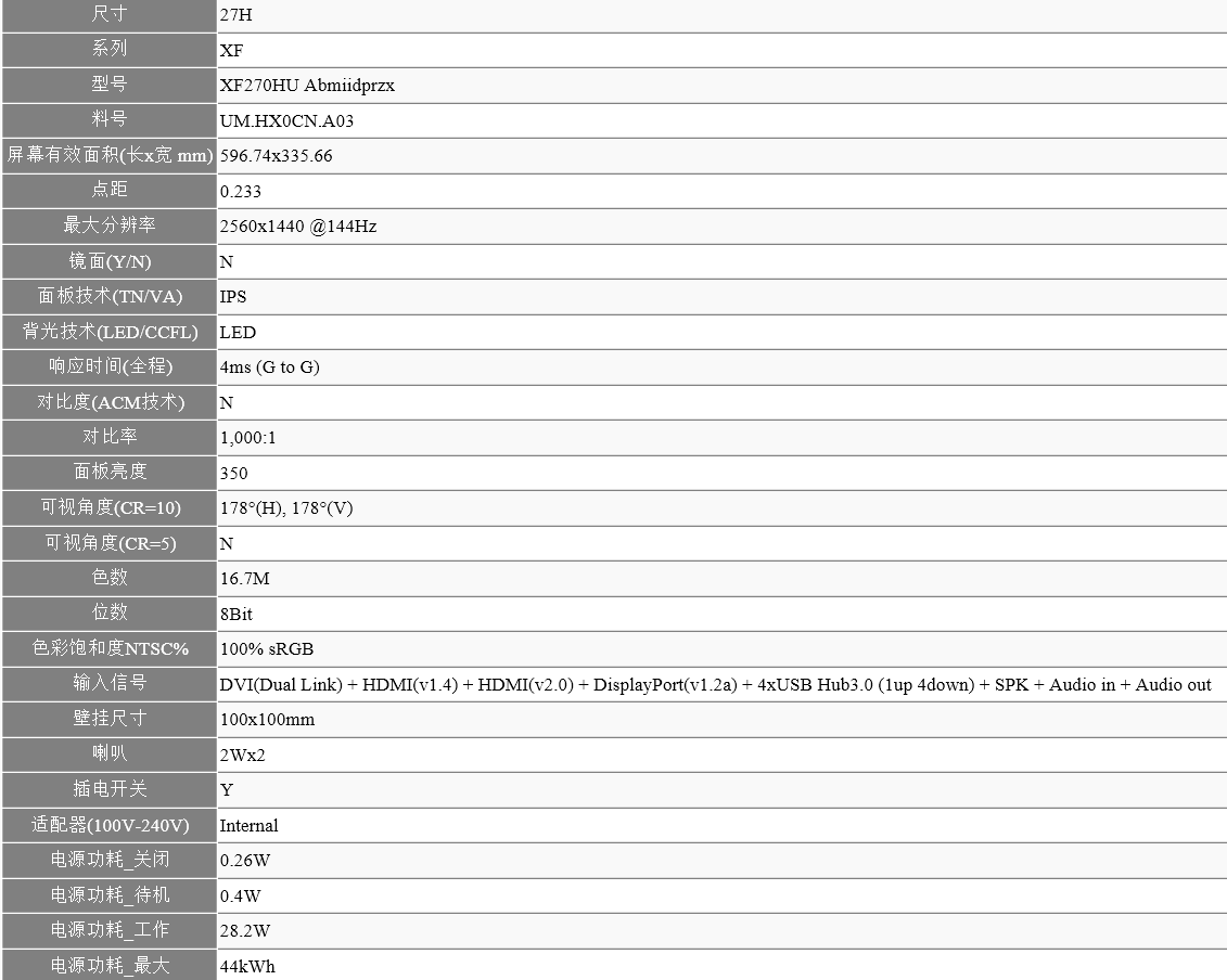 宏碁XF270HU显示器信息-MSUP000000000314415