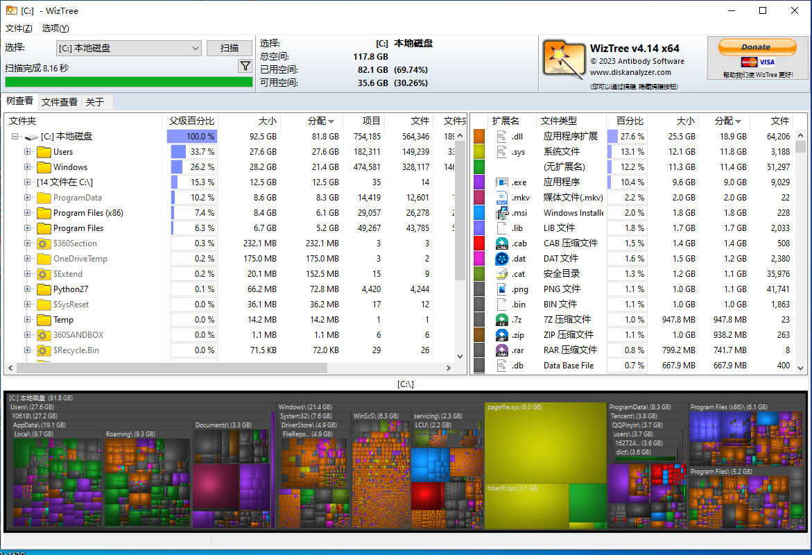 WizTree-最快的磁盘空间分析器