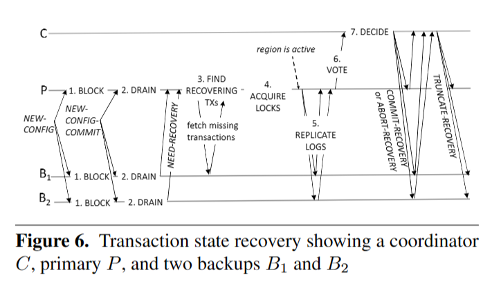 image-20230628023031514