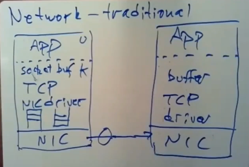 image-20230701222635953