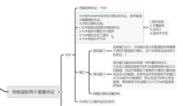 图 17