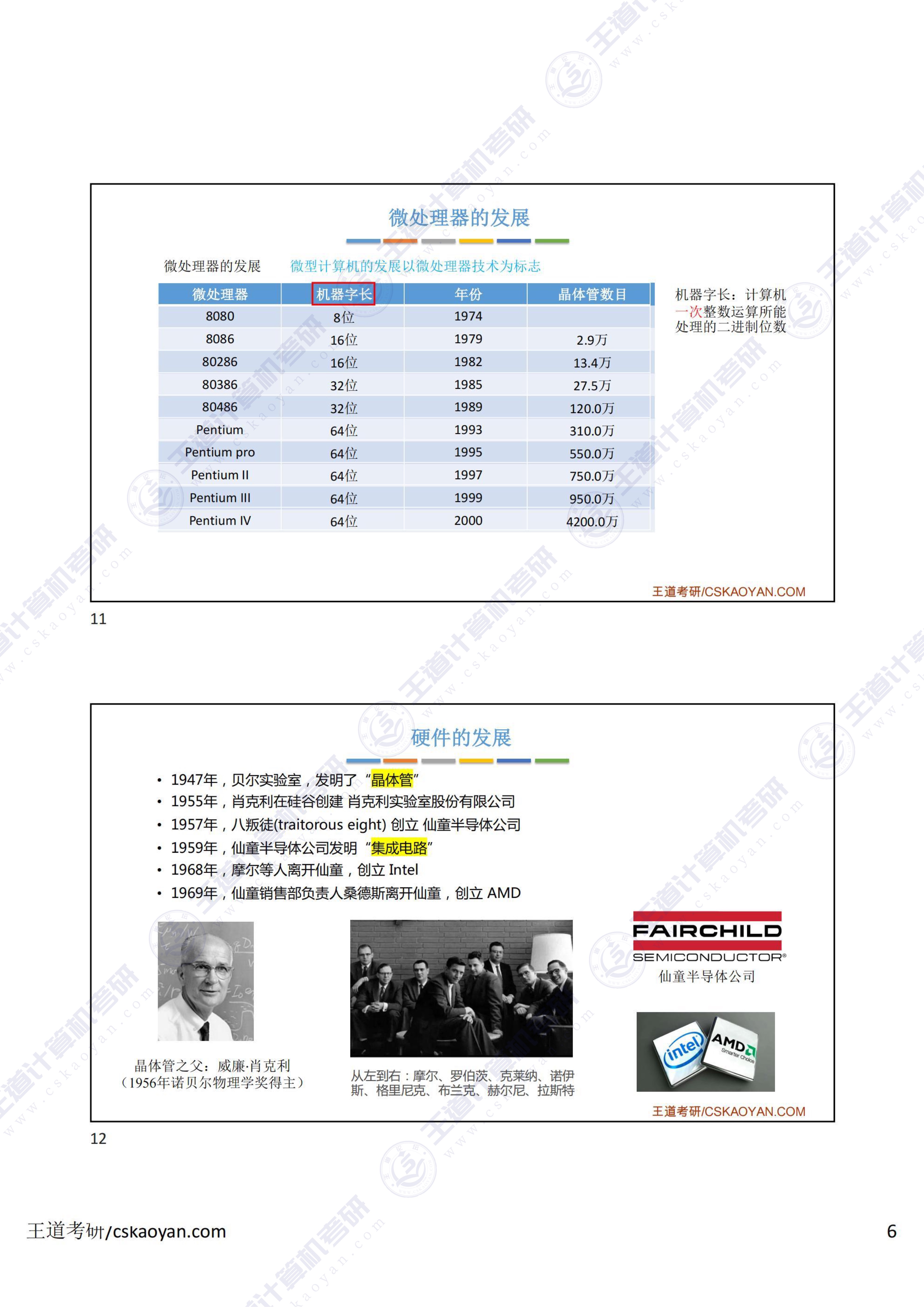 1.1_计算机的发展(大纲已删 但建议看看)-6.jpg
