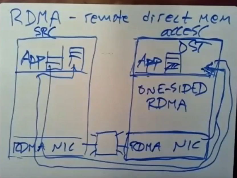 image-20230704224944314