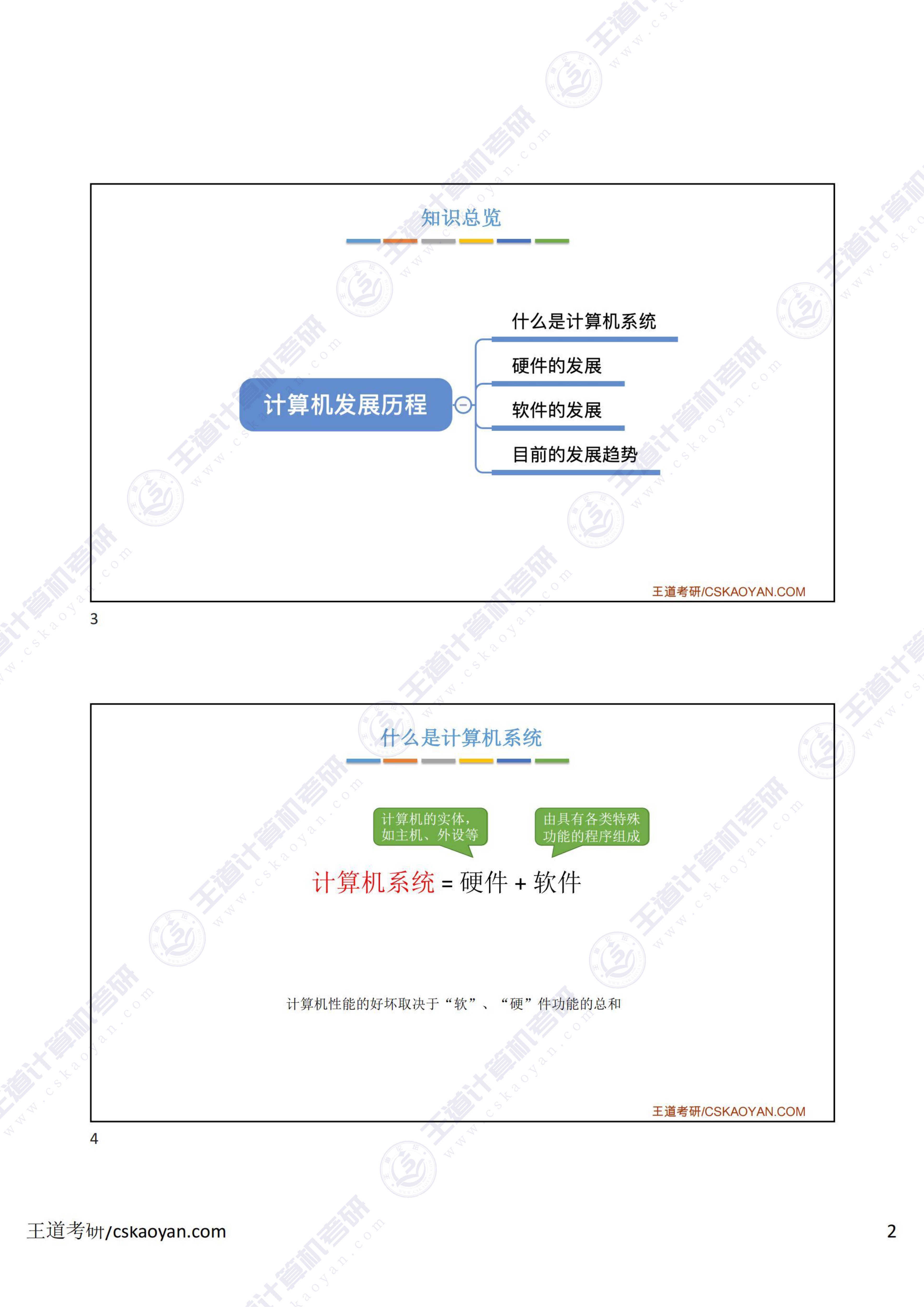 1.1_计算机的发展(大纲已删 但建议看看)-2.jpg