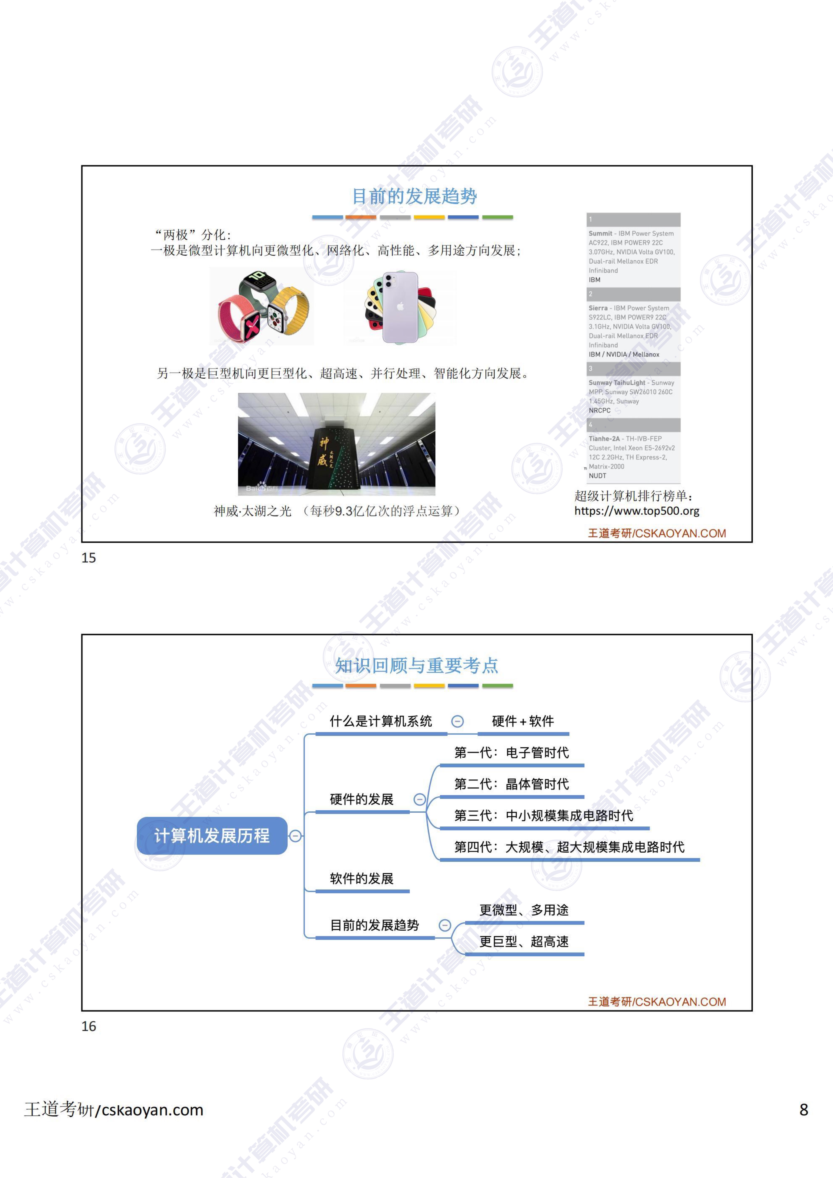 1.1_计算机的发展(大纲已删 但建议看看)-8.jpg