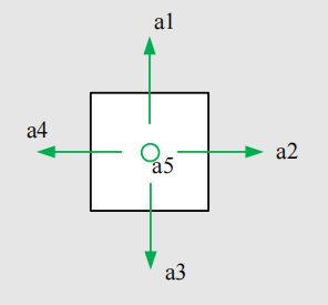 image-20230711110637375