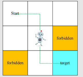 image-20230711105145024