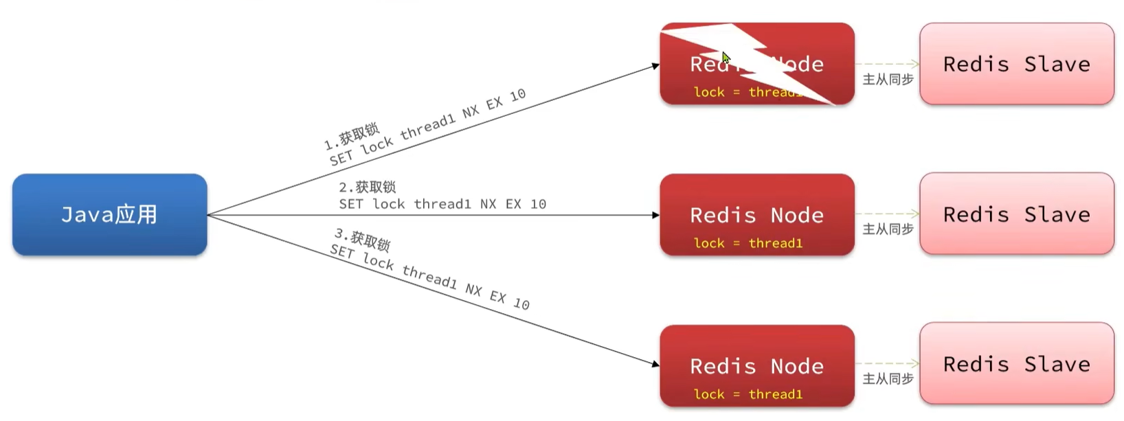 image-20230712155714147