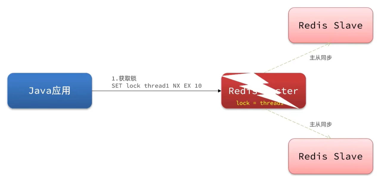 image-20230712155155957