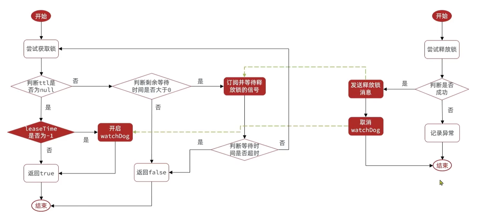 image-20230712154241540