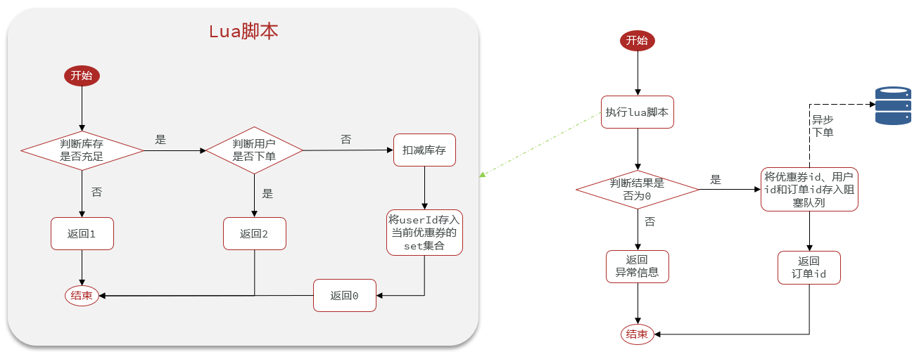 image-20230713113855897