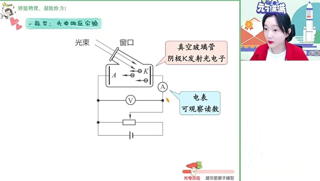 胡婷2023春季高二物理a+春季尖端班一点库资源-致力于各大收费VIP教程和网赚项目分享一点库资源