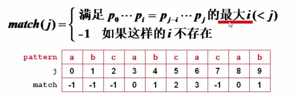 图1-1