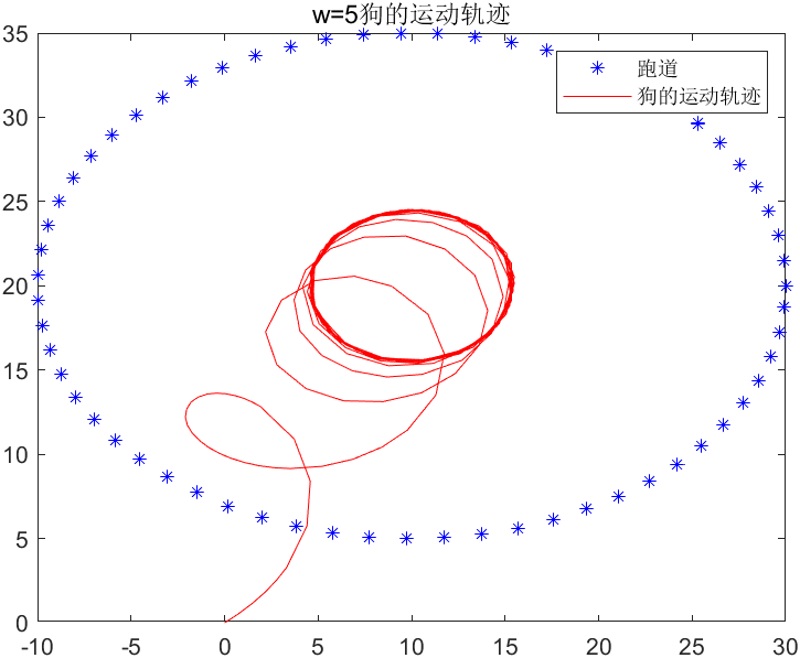 image-20230717150815030