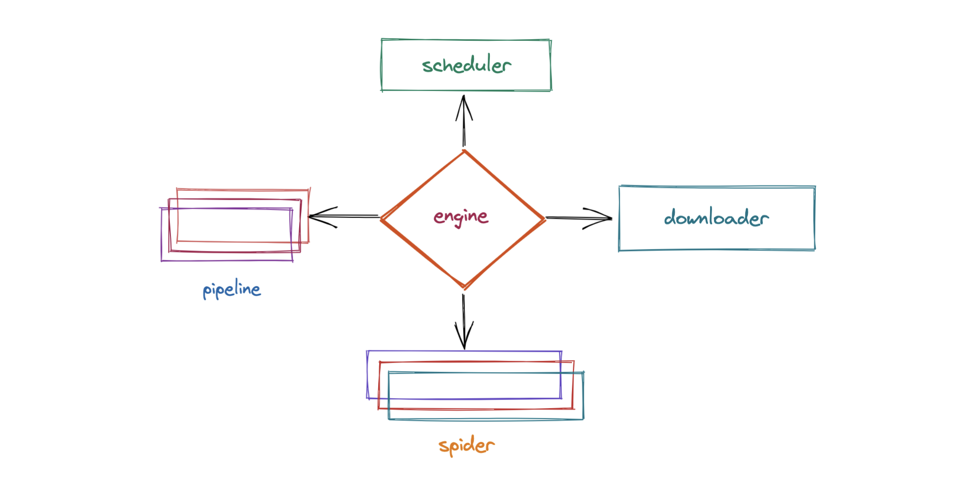 image-20210803113438252