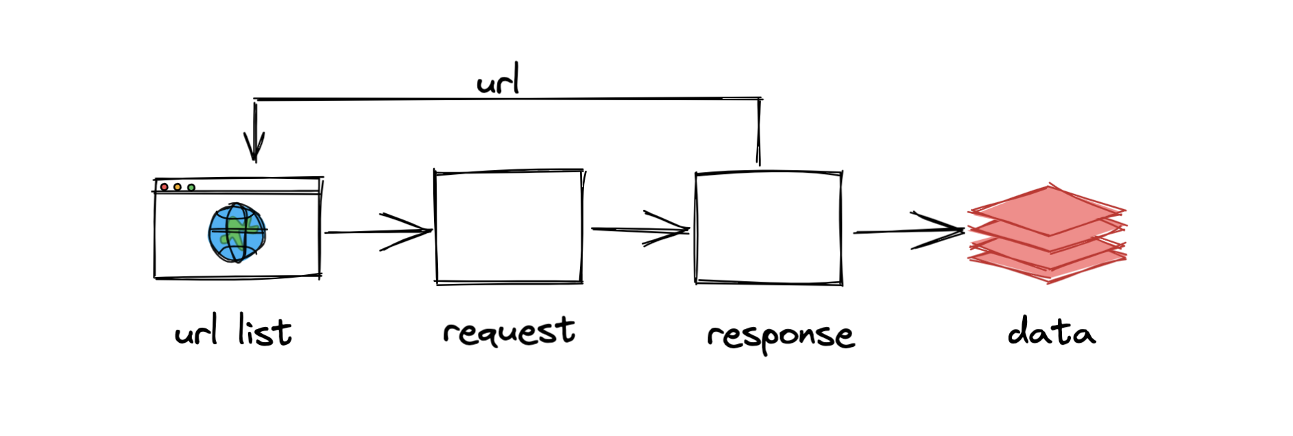 image-20210803105808636