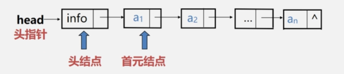 image-20230703093814284