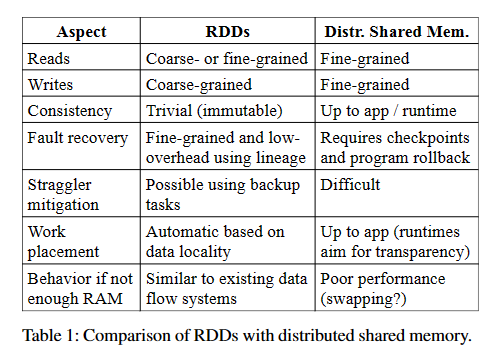image-20230718104942991
