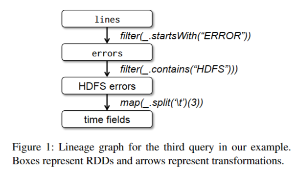 image-20230718103122061