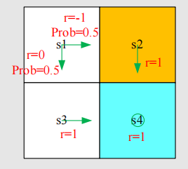 image-20230719121033032