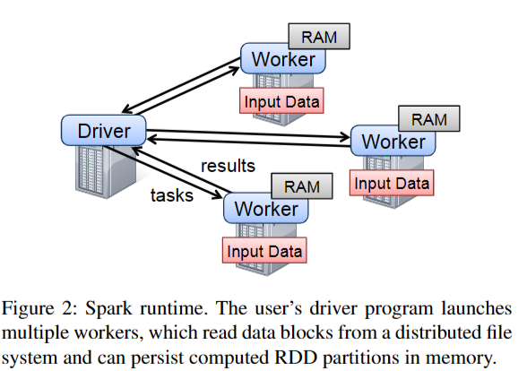 image-20230719091111407