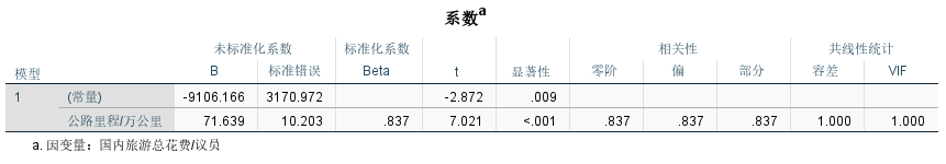 image-20230721201644013