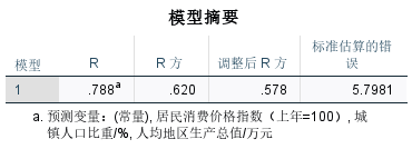 image-20230722141940623