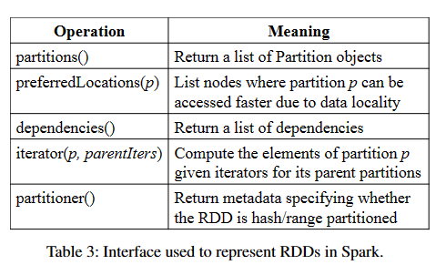 image-20230724100243043