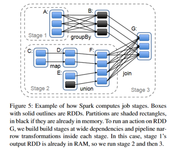 image-20230724111806036