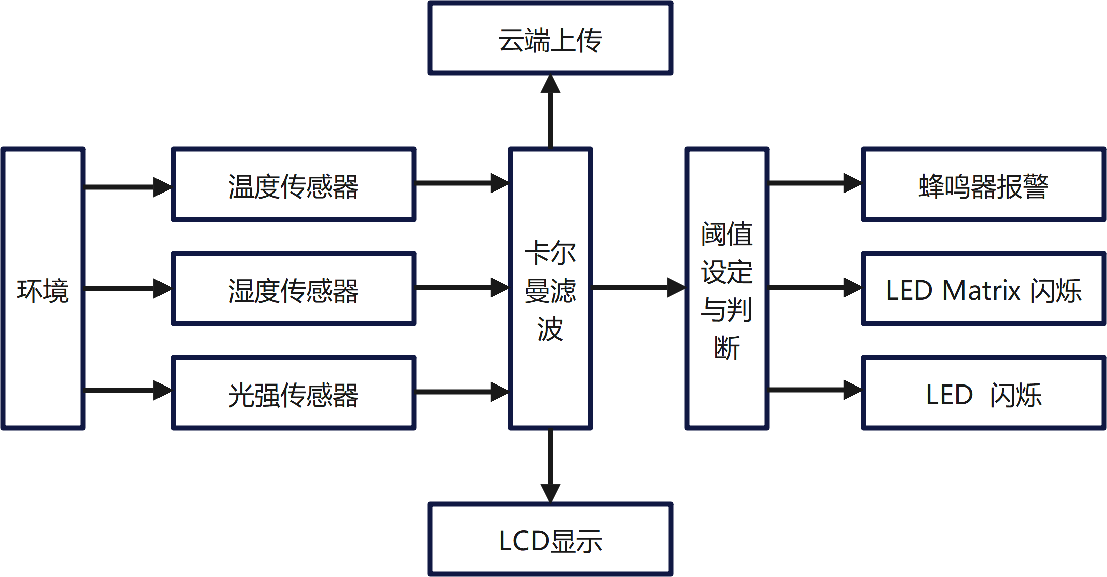 绘图1.png