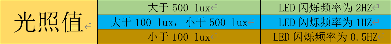 Snipaste_2023-07-24_17-56-12.png