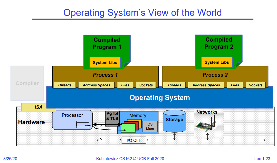 image-20230727112224526